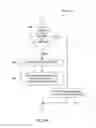 Fig. 09 - METHOD AND SYSTEM FOR CREATING AND DELIVERING GROUP MESSAGES