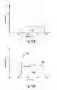 Fig. 17 - Notifications regarding interesting or unusual activity detected from an activity monitoring device