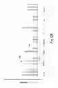 Fig. 18 - Notifications regarding interesting or unusual activity detected from an activity monitoring device