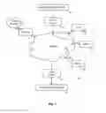 Fig. 02 - Method and apparatus for electronic mail filtering