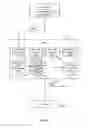 Fig. 04 - Method and apparatus for electronic mail filtering
