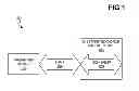 Fig. 02 - SNMP request processing within distributed device architecture