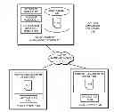 Fig. 01 - Managing a local cache for an online content-management system
