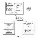 Fig. 02 - Managing a local cache for an online content-management system