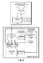 Fig. 03 - Managing a local cache for an online content-management system