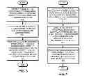 Fig. 04 - Managing a local cache for an online content-management system