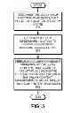 Fig. 05 - Managing a local cache for an online content-management system