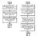 Fig. 07 - Managing a local cache for an online content-management system