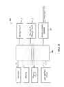 Fig. 10 - Caching architecture for packet-form in-memory object caching