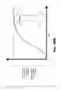 Fig. 131 - Collector mechanisms in a content delivery network