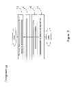 Fig. 04 - Delivering Identity Related Data