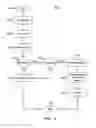 Fig. 06 - SYSTEM AND METHOD FOR INLINE HTTP NOTIFICATION
