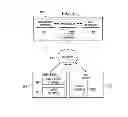 Fig. 02 - ASSET MANAGEMENT SYSTEM FOR APPLICATIONS AND METHODS OF DISTRIBUTING AND MANAGING STATIC ASSETS FOR APPLICATIONS