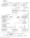Fig. 06 - Method and system for using JSON with a CLI for managing network devices