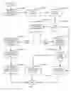 Fig. 08 - Method and system for using JSON with a CLI for managing network devices
