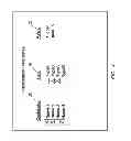 Fig. 05 - ASYNCHRONOUS SOCIAL CONSUMPTION