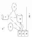 Fig. 08 - ASYNCHRONOUS SOCIAL CONSUMPTION