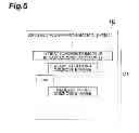 Fig. 06 - Image providing device, image providing method, image providing program, and computer-readable recording medium storing the program