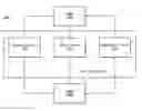 Fig. 01 - Network folder synchronization