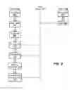 Fig. 08 - Network folder synchronization