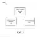 Fig. 03 - Server side data cache system