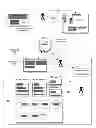 Fig. 01 - Method and Apparatus To Orchestrate Any-vendor IT Infrastructure  (Storage) Configuration