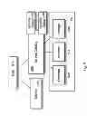Fig. 06 - Method and Apparatus To Orchestrate Any-vendor IT Infrastructure  (Storage) Configuration