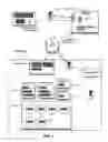 Fig. 02 - Method and Apparatus For Rapid Scalable Unified Infrastructure System Management Platform