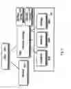 Fig. 06 - Method and Apparatus For Rapid Scalable Unified Infrastructure System Management Platform