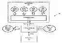 Fig. 01 - Web event framework