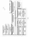Fig. 08 - Web event framework
