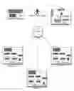 Fig. 01 - Method and Apparatus For Operations Big Data Analysis and Real Time Reporting