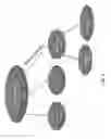 Fig. 04 - Method and Apparatus For Operations Big Data Analysis and Real Time Reporting