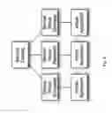 Fig. 07 - Method and Apparatus For Operations Big Data Analysis and Real Time Reporting