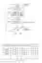 Fig. 10 - Proxy pair identification communication though separate proxy devices and paths