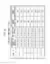 Fig. 41 - Obstruction determination device