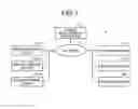 Fig. 02 - Device management apparatus, device management system, and device management method