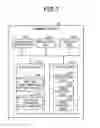 Fig. 07 - Device management apparatus, device management system, and device management method