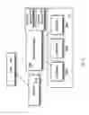 Fig. 06 - Method and Apparatus To Enable Liquid Applications