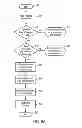 Fig. 09 - Techniques for attribution of mobile device data traffic to initiating end-user application