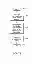 Fig. 22 - Techniques for attribution of mobile device data traffic to initiating end-user application