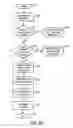 Fig. 09 - Attribution of mobile device data traffic to end-user application based on socket flows