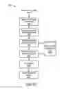 Fig. 28 - Attribution of mobile device data traffic to end-user application based on socket flows