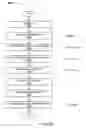 Fig. 32 - Attribution of mobile device data traffic to end-user application based on socket flows