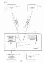 Fig. 02 - Session-based server transaction storm controls