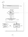 Fig. 04 - Session-based server transaction storm controls