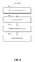 Fig. 09 - Identifying problems in a network by detecting movement of devices between coordinates based on performances metrics
