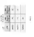 Fig. 07 - Apparatus, systems, and methods for providing policy in network-based applications