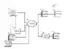 Fig. 01 - Systems, methods and machine-readable media for facilitating provisioning of platforms