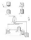 Fig. 02 - Systems, methods and machine-readable media for facilitating provisioning of platforms
